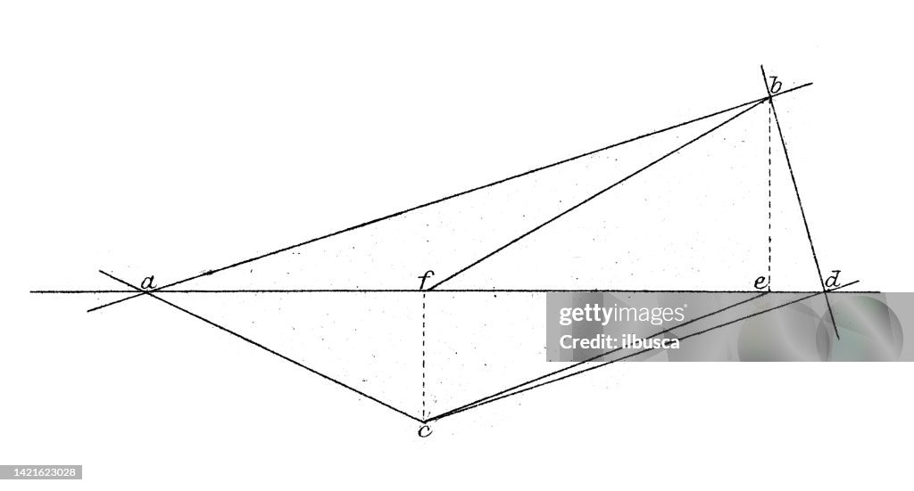 Antique Illustration Mathematics And Geometry Projections And ...