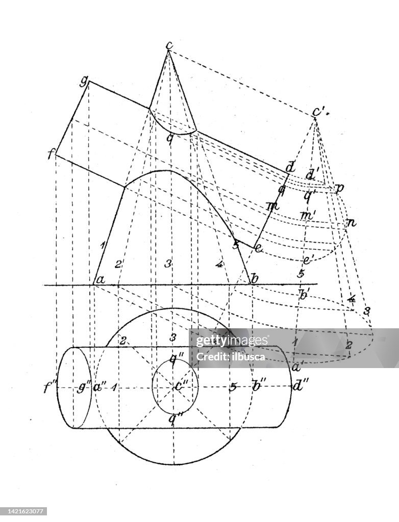 Realistic Geometry Math Antique Illustration Mathematics And Geometry Projections And ...