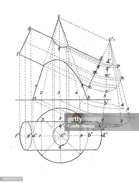 39 Conical Projection Stock Photos, High-Res Pictures, and Images ...