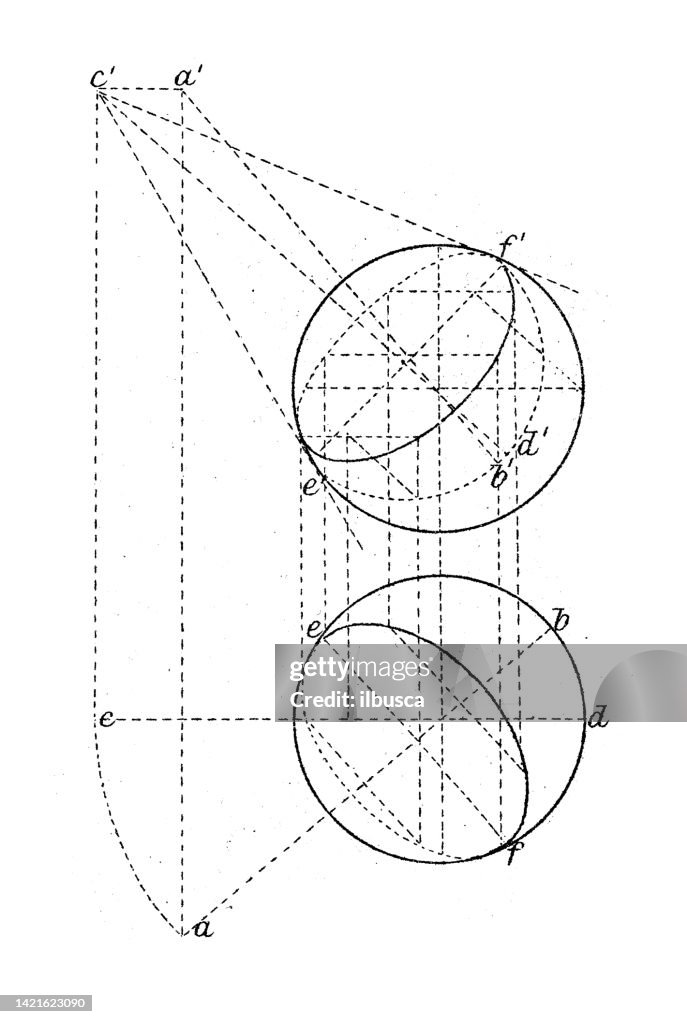 Antique Illustration Mathematics And Geometry Projections And ...