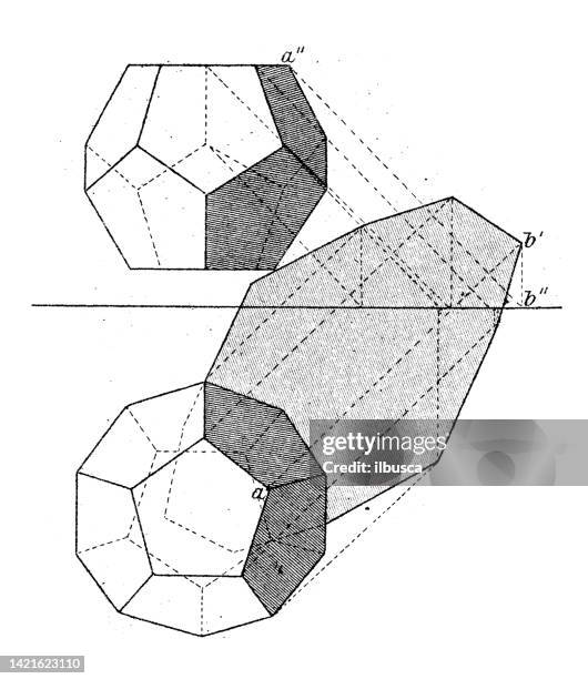 Multiplane Shadow View Geometry 97 Plane Shadow Drawing High Res Illustrations - Getty Images