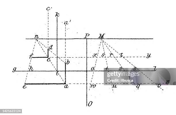 antique illustration, mathematics and geometry: perspective - algebra stock illustrations