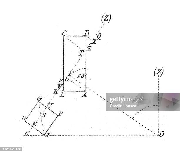 Shape Graph Math Algbra Graph Algebra Photos and Premium High Res Pictures - Getty Images
