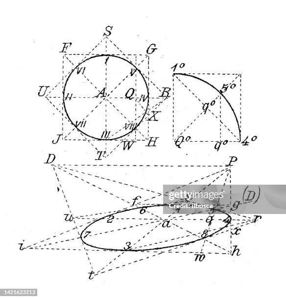 antique illustration, mathematics and geometry: perspective - science measurement stock illustrations