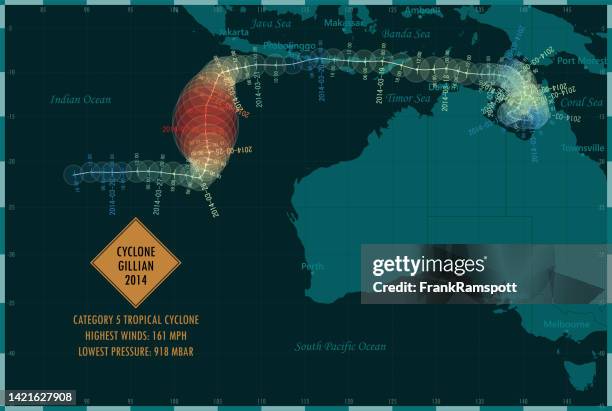 cyclone gillian 2014 track southern indian ocean infographic - australia storm stock illustrations