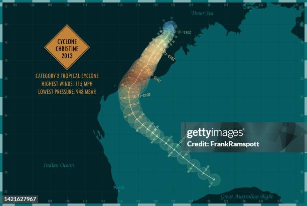 cyclone christine 2013 track southern indian ocean infographic - western australia border stock illustrations