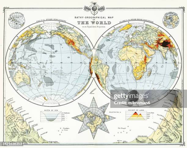 old chromolithograph map of world - earth pacific ocean stock pictures, royalty-free photos & images
