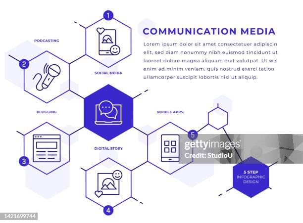 communication media infographic template - social media followers stock illustrations