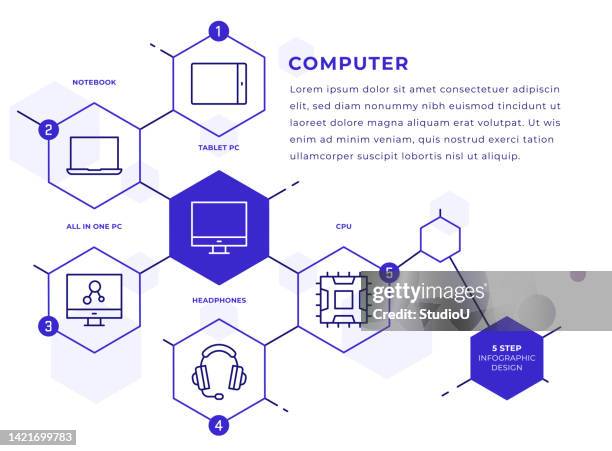 computer infographic template - mouse pad stock illustrations