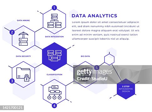 Data Analytics Infographic Template High-Res Vector Graphic - Getty Images