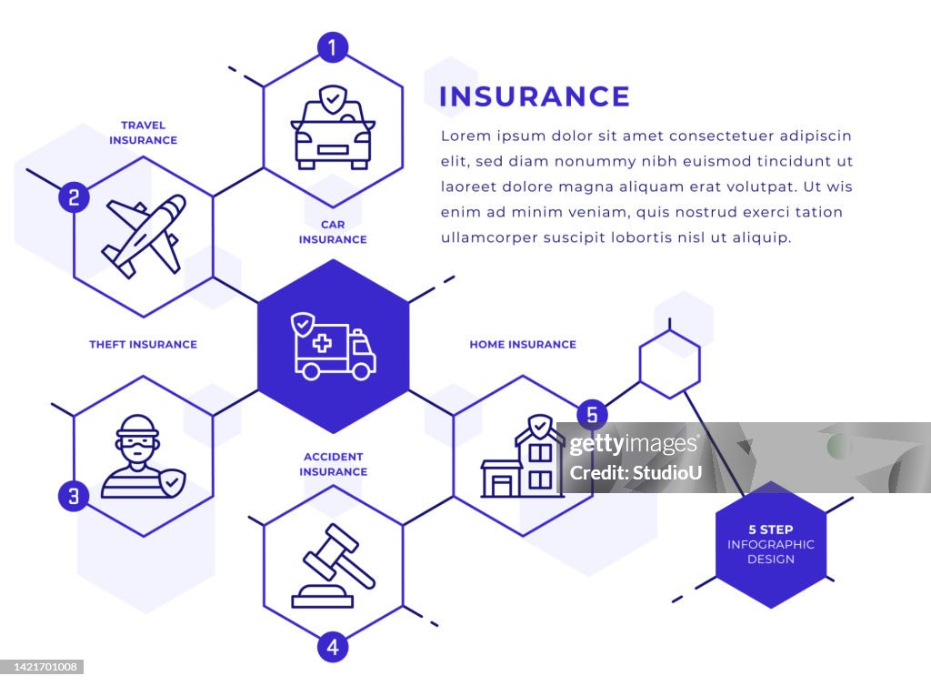 Insurance Infographic Template High-Res Vector Graphic - Getty Images