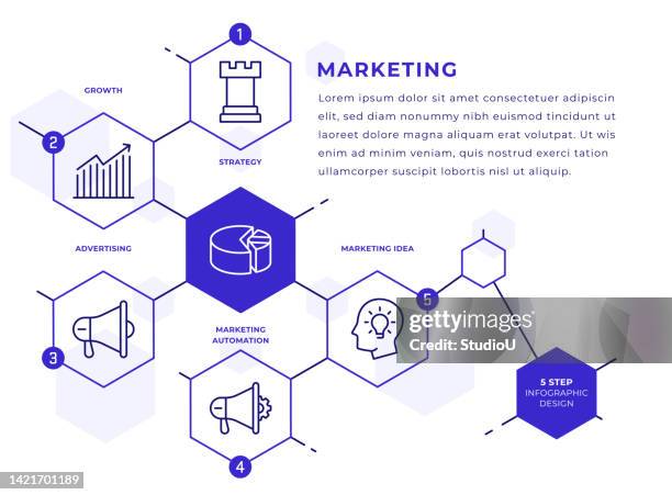 U Shape Graph Stock U Shaped Graph Photos and Premium High Res Pictures - Getty Images