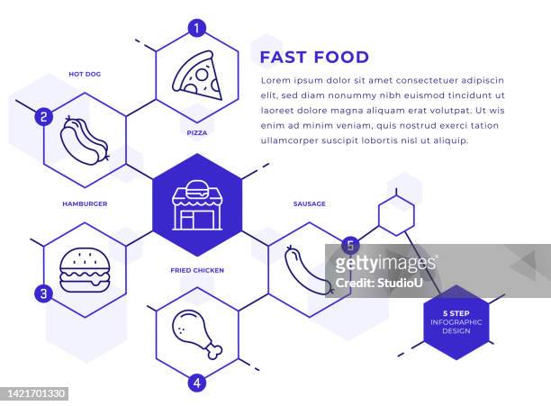 fast food infografik vorlage - beef pie stock-grafiken, -clipart, -cartoons und -symbole