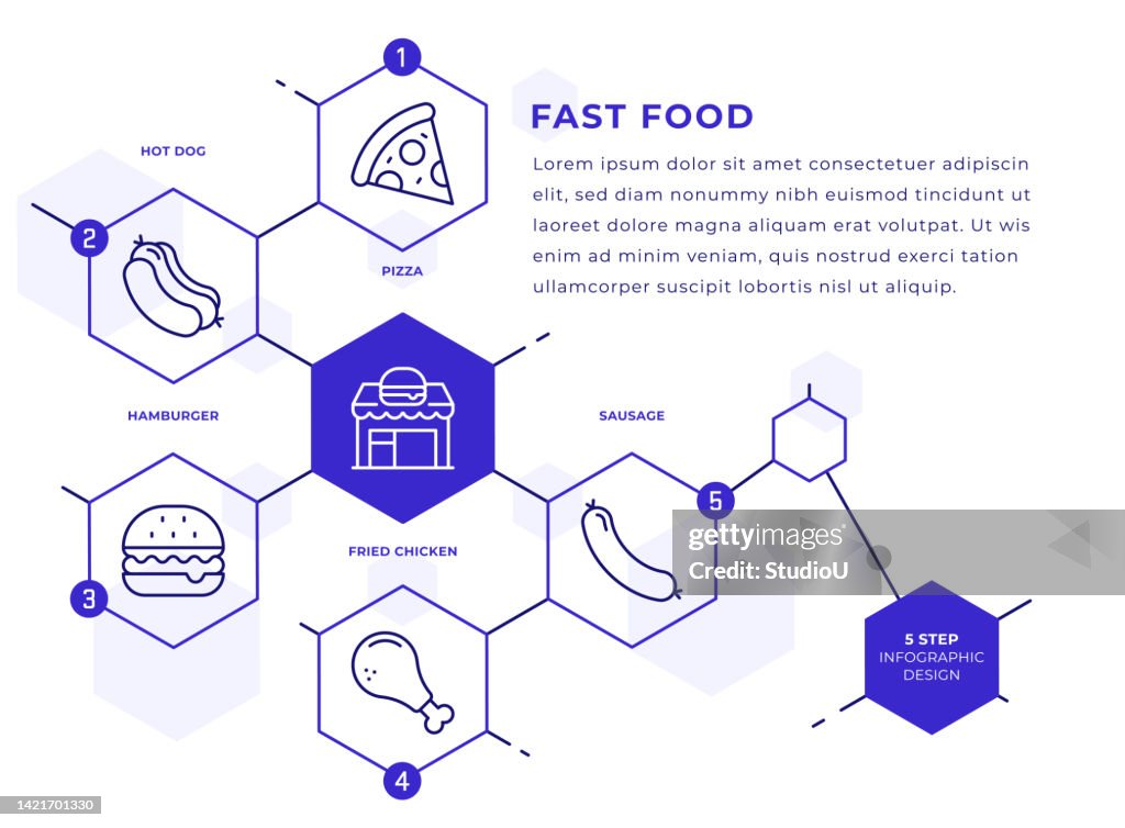 Fast Food Infographic Template