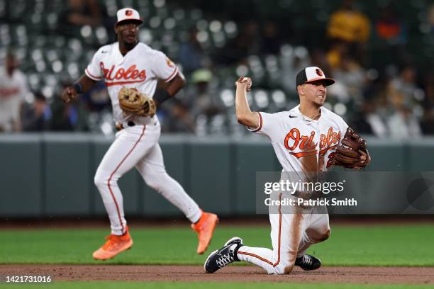 Ramon Urias of the Baltimore Orioles makes a play on a hit against the Toronto Blue Jays during the second inning at Oriole Park at Camden Yards on...