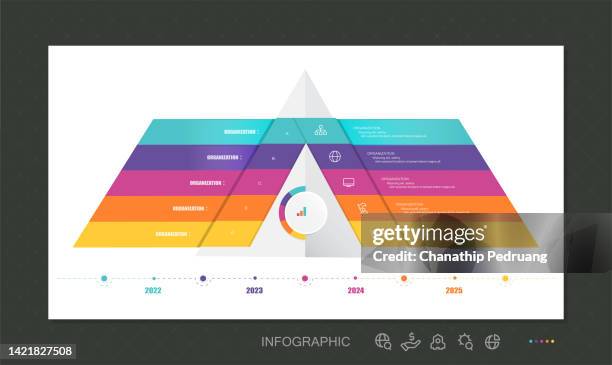 pyramid infographic stock illustration
pyramid shape, infographic, business, comparison, icons - layered pyramid stock illustrations