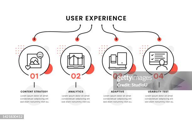 ユーザーエクスペリエンスタイムラインインフォグラフィックテンプレート - プロトタイプ点のイラスト素材／クリップアート素材／マンガ素材／アイコン素材