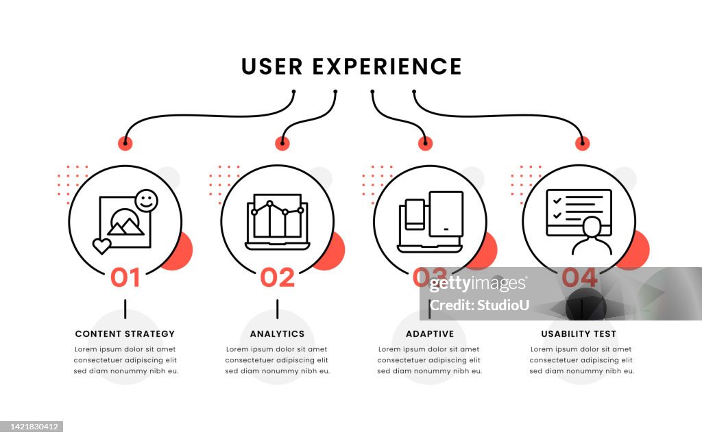Interview Timeline Ux User Experience Timeline Infographic Template High-Res Vector Graphic ...