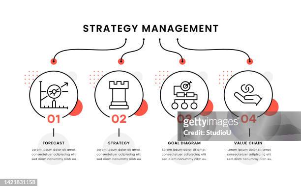 strategy management timeline infographic template - swot stock illustrations