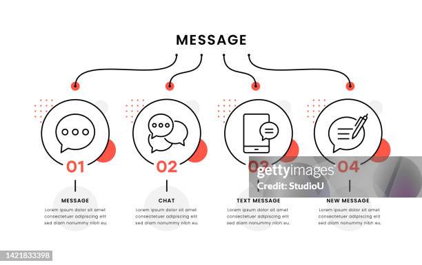 1,222 Key Messaging Stock Photos, High-Res Pictures, and Images - Getty ...