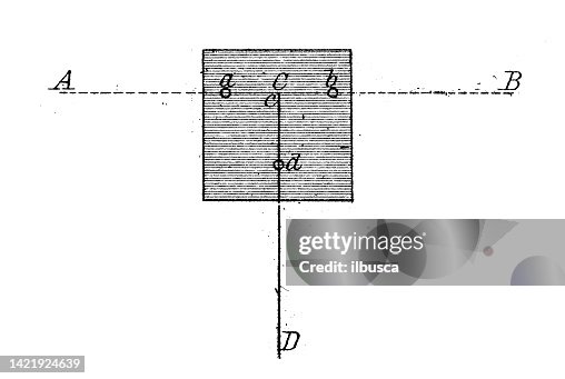 Geoddysey Math Antique Illustration Mathematics And Geometry Geodesy Level Layer ...