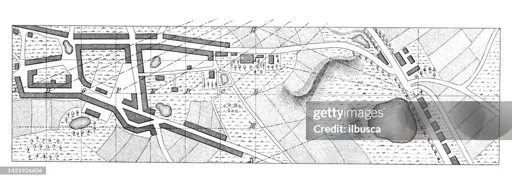 Antique Illustration Mathematics And Geometry Topography Orthogonal ...