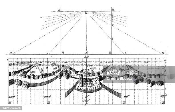 23 Equirectangular Map Stock Photos, High-Res Pictures, and Images ...