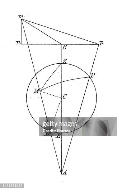 antique illustration, mathematics and geometry: chorography, parallel and central projection - parallel stock illustrations