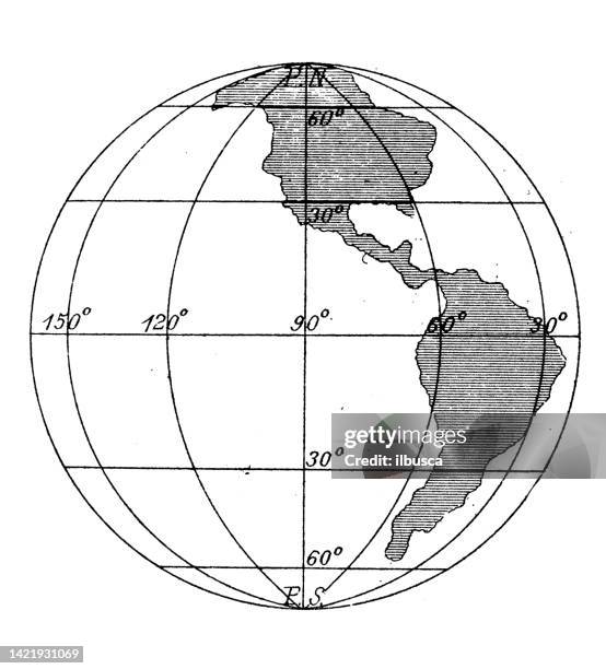 Projection (Mathematics) Photos and Premium High Res Pictures - Getty ...