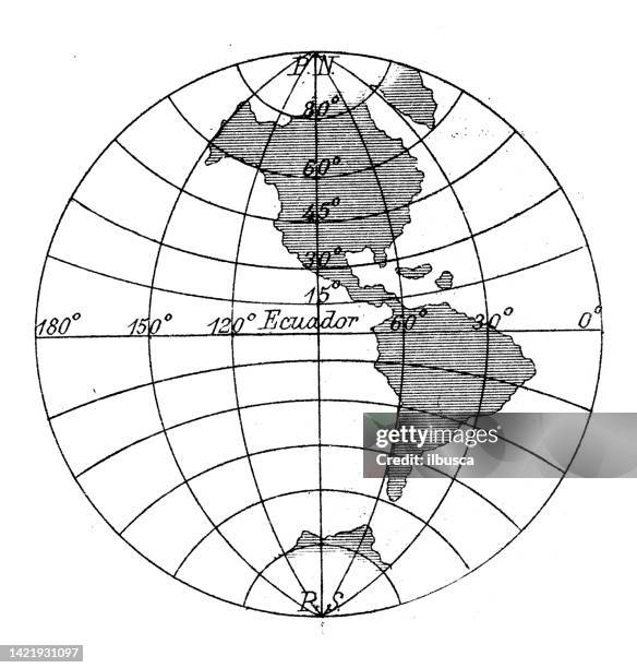 106 Projection (Mathematics) Stock Photos, High-Res Pictures, and ...