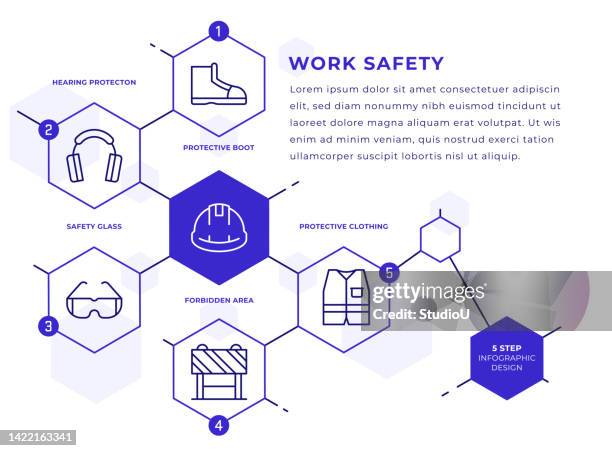 work safety infographic template - accidental death stock illustrations
