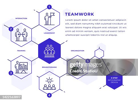 Teamwork Infographic Template Teamwork Infographic Template