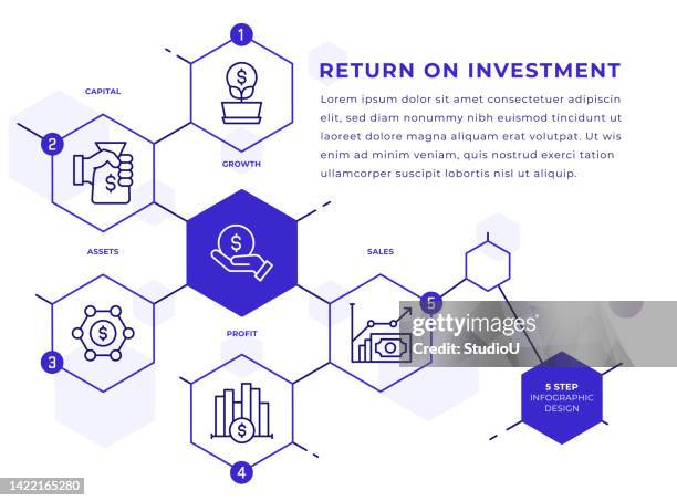 U Shape Graph Stock U Shaped Graph Photos and Premium High Res Pictures - Getty Images