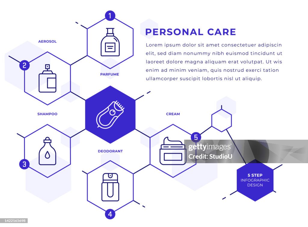 Care Routine Infographic Examples Personal Care Infographic Template High-Res Vector Graphic - Getty Images