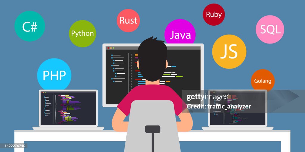 Software Developer Flat Design High-Res Vector Graphic - Getty Images