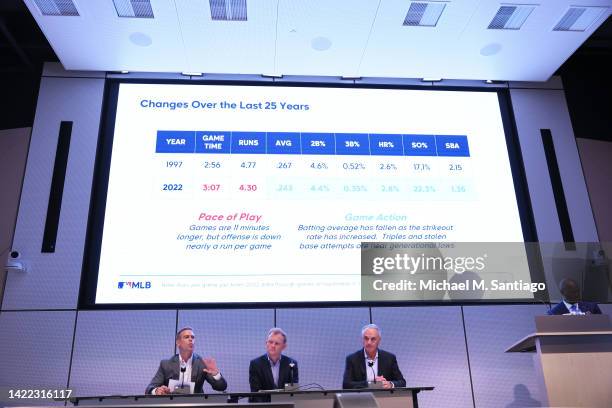 Theo Epstein, MLB consultant, speaks during a press conference at MLB Headquarters on September 09, 2022 in New York City. Major League Baseball...