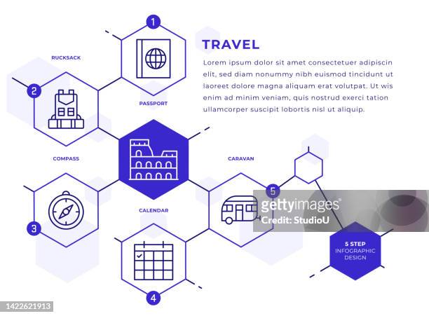 travel infographic template - journey stock illustrations