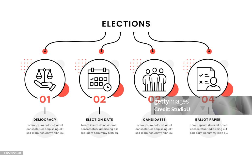 Election Date Graphics Elections Timeline Infographic Template High-Res Vector Graphic - Getty ...