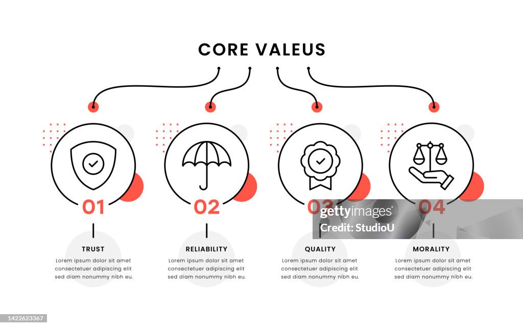 Core Values Timeline Infographic Template High-Res Vector Graphic ...