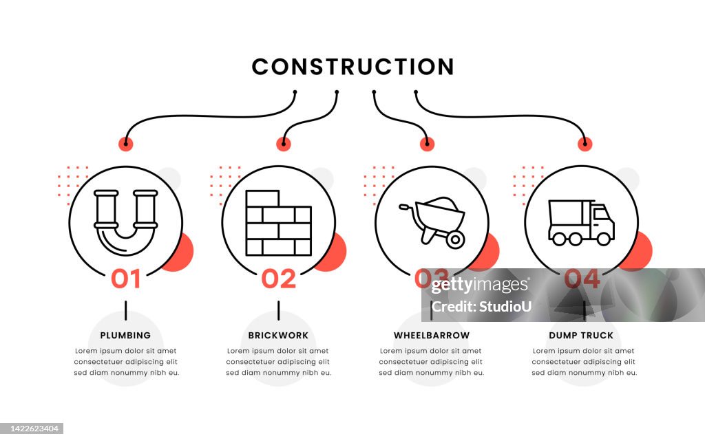 Construction Timeline Infographic Template