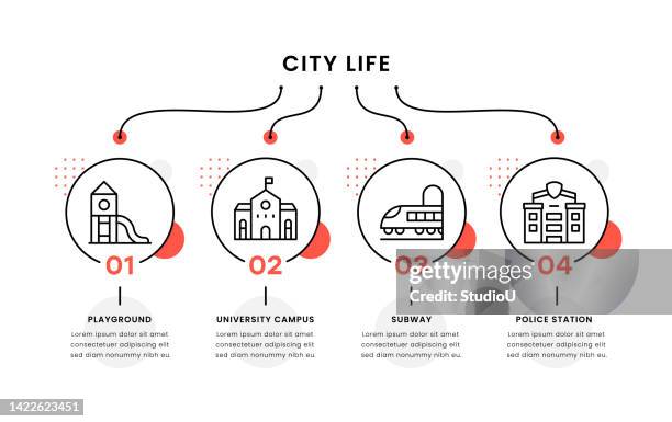 ilustrações de stock, clip art, desenhos animados e ícones de city life timeline infographic template - subway train