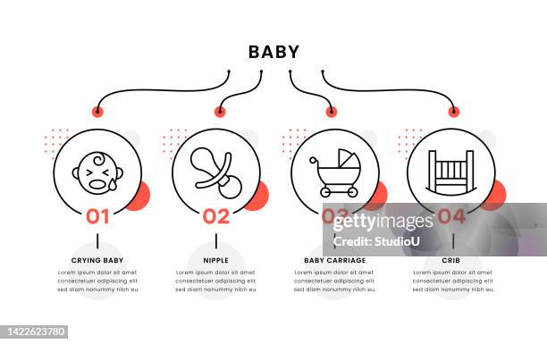 ilustraciones, imágenes clip art, dibujos animados e iconos de stock de plantilla de infografía baby timeline - crying