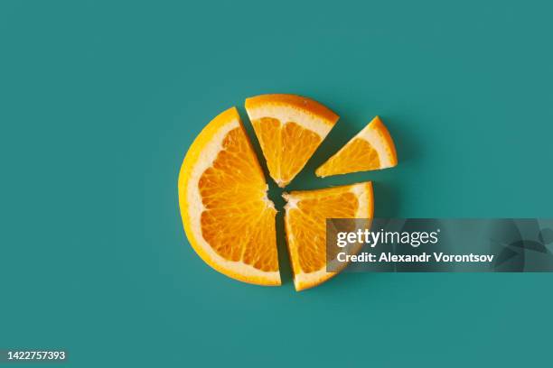 pie chart - cirkeldiagram stockfoto's en -beelden