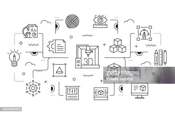 3d printing technology related vector banner design concept, modern line style with icons - stem program stock illustrations
