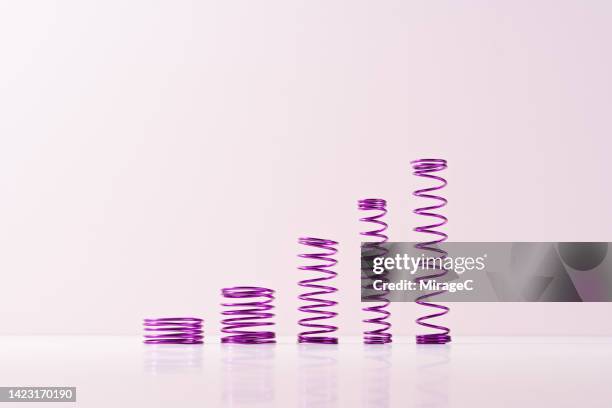 ascending bar chart composed of stretched coil springs - china economy growthanalysis stock pictures, royalty-free photos & images