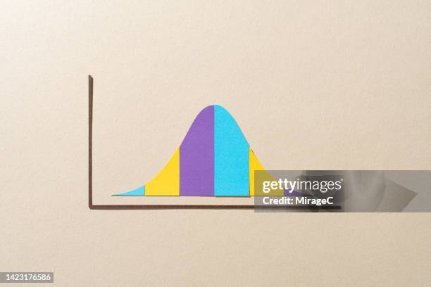 normal distribution bell curve line graph, paper cut craft - normal distribution graph stock pictures, royalty-free photos & images