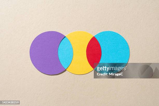 paper craft venn chart composed of three crossing circles - colours merging stock pictures, royalty-free photos & images