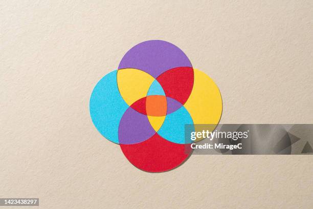 multi layered venn diagram of four crossing circles, paper craft - mixing fotografías e imágenes de stock