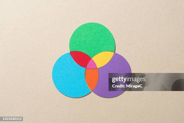 venn diagram of three crossing circles, paper cut craft - drei gegenstände stock-fotos und bilder