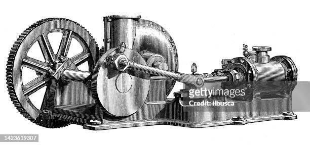 196 photos et images de Pompe Hydraulique - Getty Images